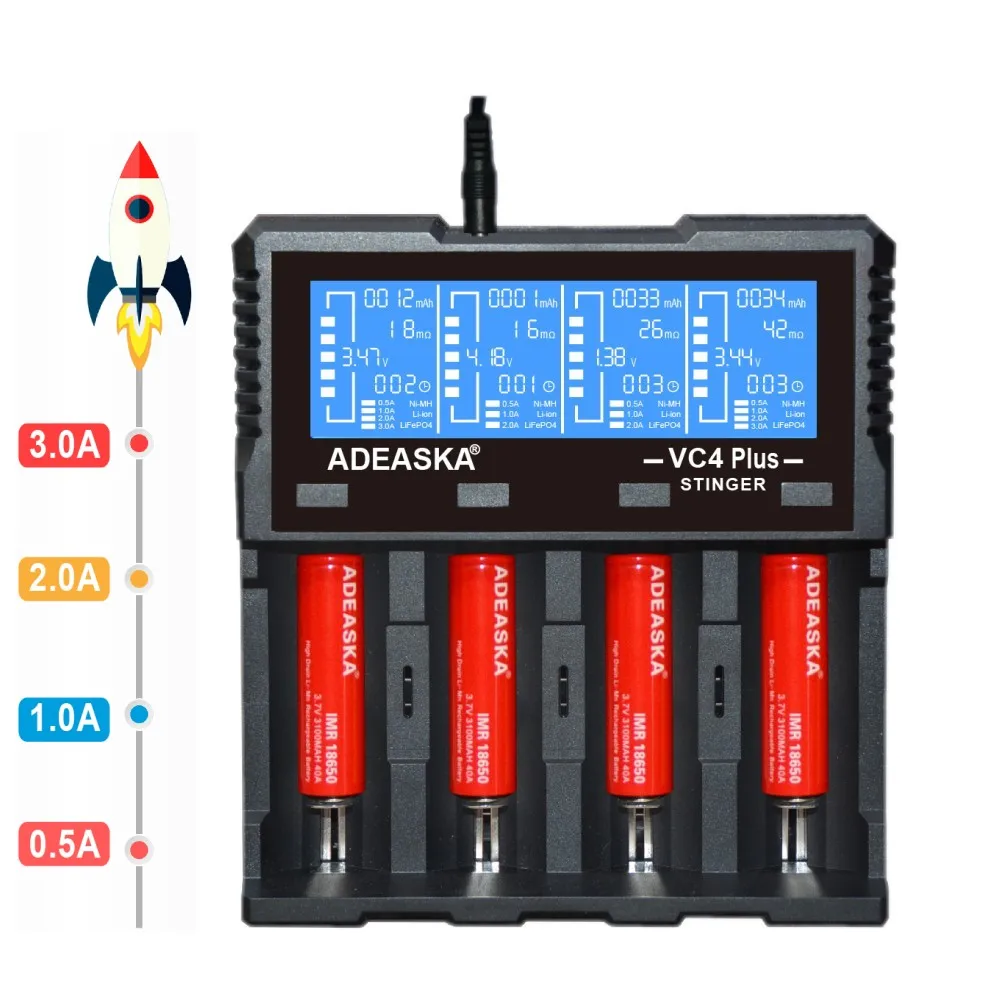 USB Быстрое интеллектуальное зарядное устройство ADEASKA VC4 PLUS с ЖК дисплеем для Li