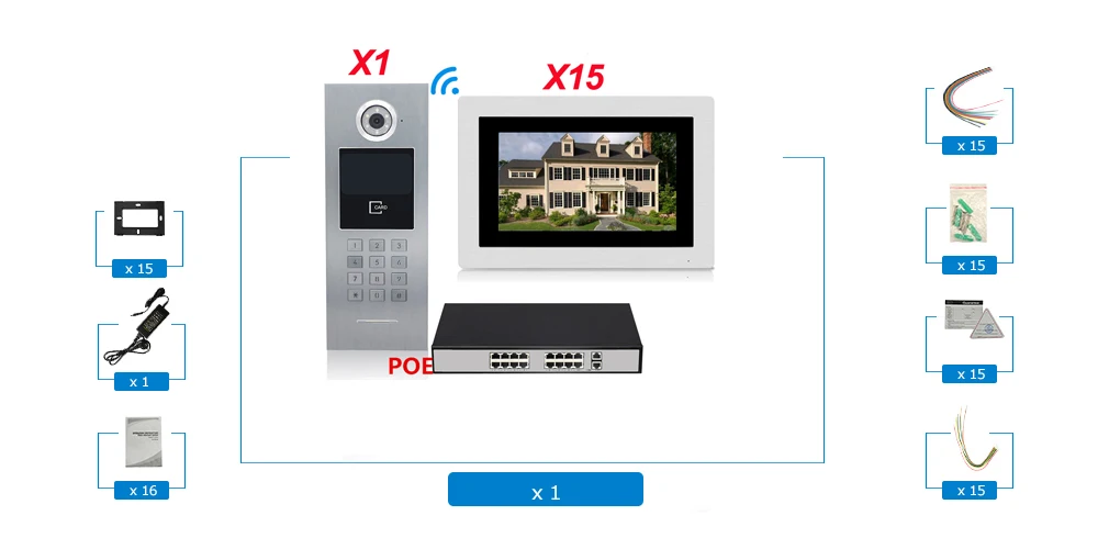 720 P WiFi IP видео дверной звонок 15 Householder домашняя система контроля доступа Пароль/RFID карта POE коммутатор iOS Android