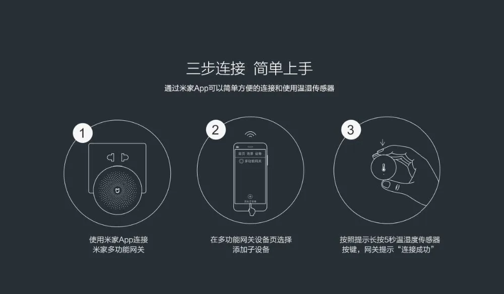 Xiaomi mijia умный дом наборы шлюз концентратор двери окна сенсор человеческого тела Датчик куб беспроводной переключатель влажности Zigbee разъем D5