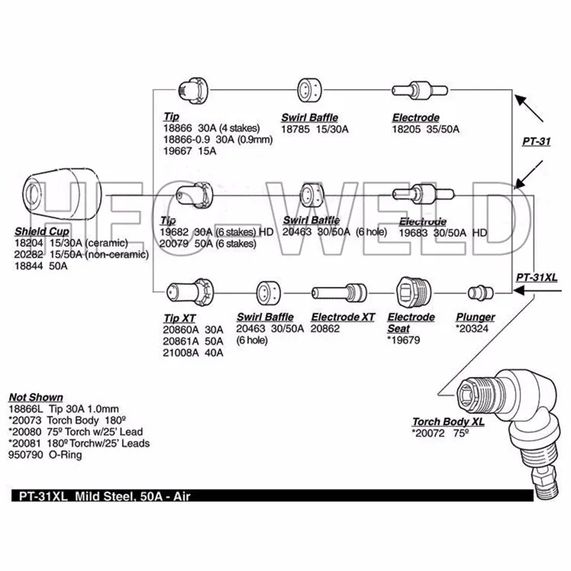 Plasma Cutting Accessories PT31 LG40 Plasma Cutter Cutting Consumables KIT Extended Plasma Nozzles TIP Fit Cut40 50D CT312 200PK Plasma Cutting Accessories PT31 LG40 Plasma Cutter Cutting Consumables KIT Extended Plasma Nozzles TIP Fit Cut40 50D CT312 200PK
