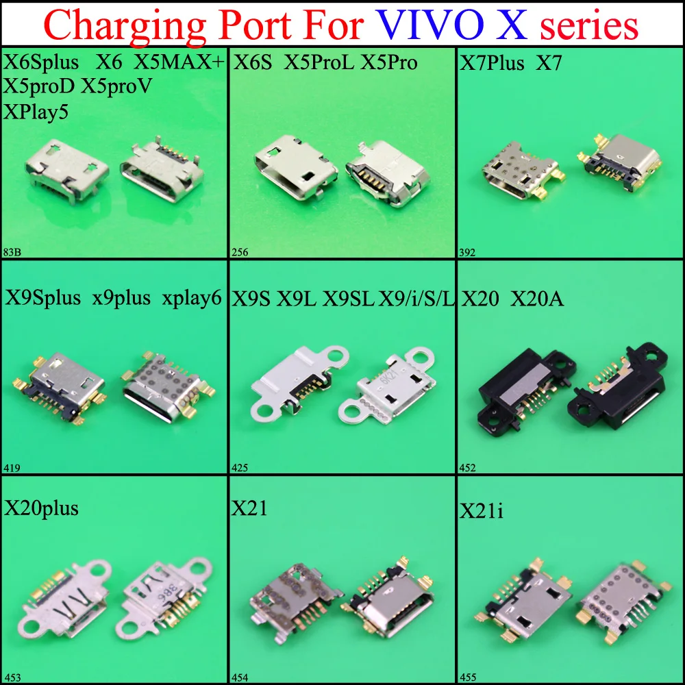 YuXi Micro USB разъем для зарядки порт VIVO X21i X21 X20 X9S X9 X7 X6S X6 X9Splus xplay6 X20A X20plus|Шлейфы