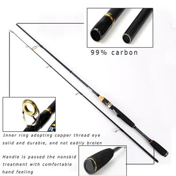 

1.8m 2.1m 2.4m 99% Carbon Fiber Rod Spinning Fishing Rods Casting Travel Rod 2 Sections Fast Action Fishing