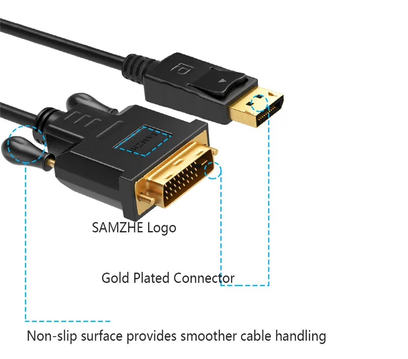 SAMZHE Displayport to DVI 24+ 1 конвертер кабель 1080P HD DP Мужской к DVI Мужской Кабель-адаптер 1,8 м 3 м для ПК ноутбука проектор