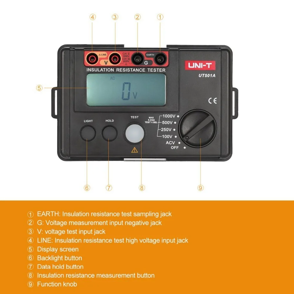 UNI T UT501A 1000V Измеритель сопротивления заземления изоляции меггер Авто Диапазон ом