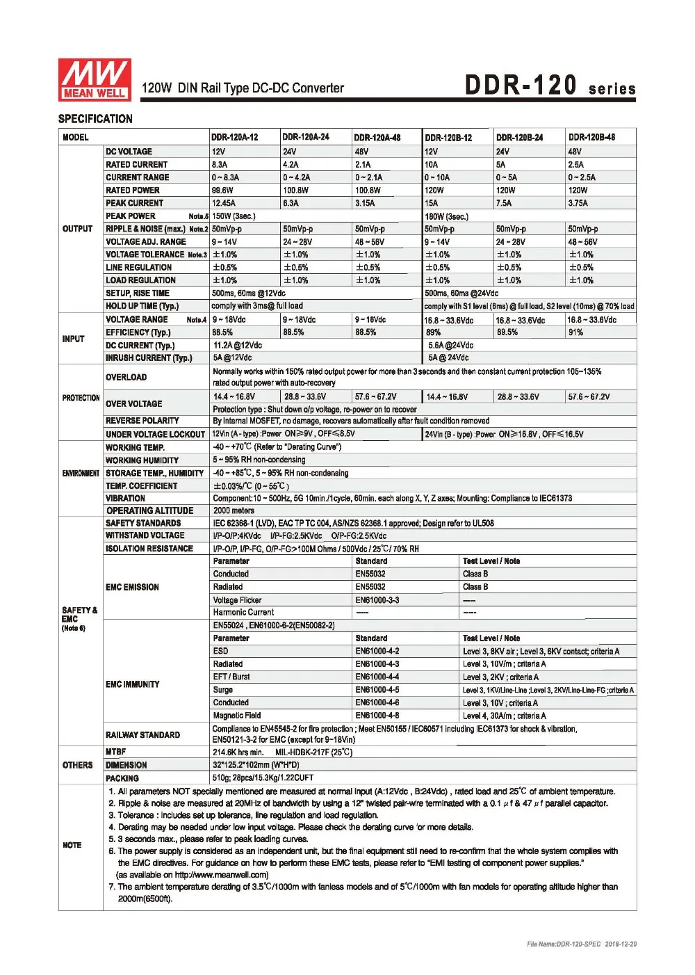 DDR-120-SPEC__02