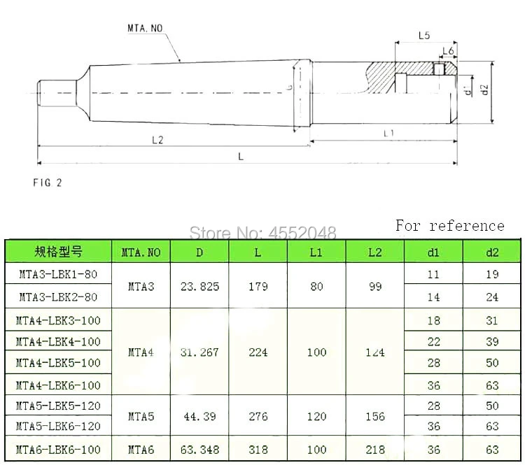 MTA3 MT4 MT5 LBK1 LBK2 LBK3 LBK4 LBK5 LBK6 MTB конус Морзе для Расточного инструмента CBH RBH Расточная головка держатель инструмента расточный хвостовик