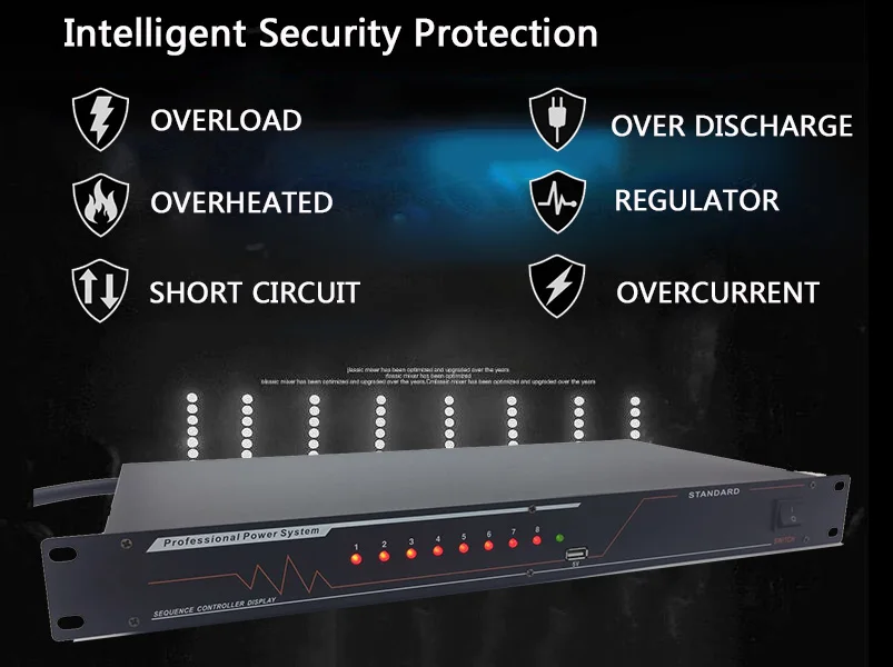 NTBD Power Sequence Automatic Power Strip Bar