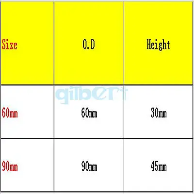 60mm 90mm Outer Diameter Lab Glass Evaporating Dish Flat Bottom with Spout For Chemistry Laboratory