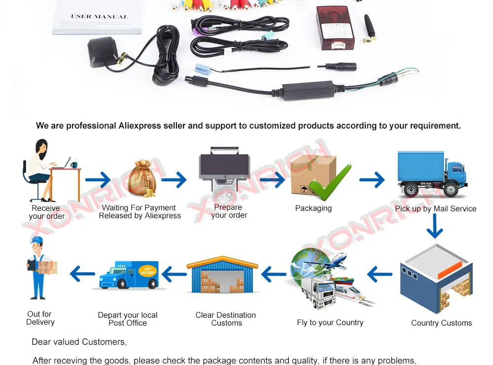 Cheap Android 8.1 Auto Stereo Radio GPS Car No DVD Player For koda/Octavia/Seat/VW/CC/PASSAT B6 B7 Golf 5 6 RAM 2GB 4 Core 30