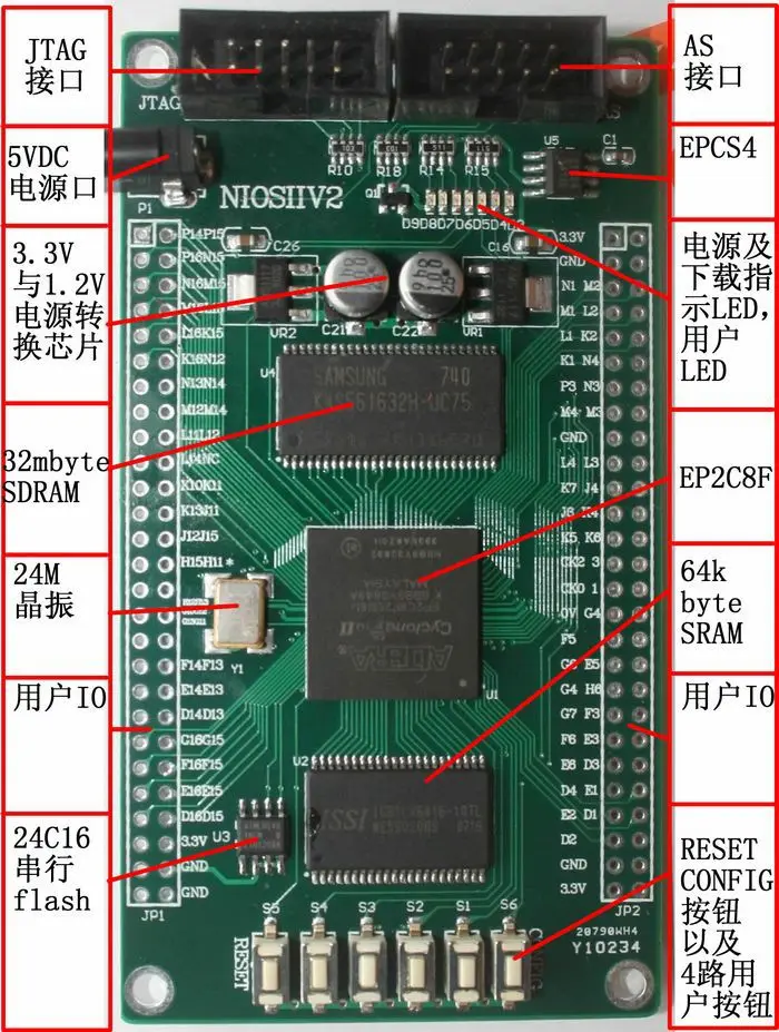 

Free Shipping! ALTERA FPGA NIOS EP2C8F256 core board with 32MbyteSDRAM 64KbyteSRAM module sensor