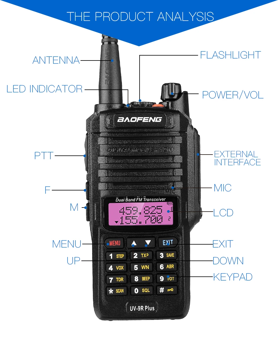 Baofeng UV-9RPLUS, водонепроницаемая рация, радиоприемник, двухдиапазонный, с 8 Вт, uhf, vhf, двухдиапазонный, двухстороннее радио, дальность действия, водонепроницаемая