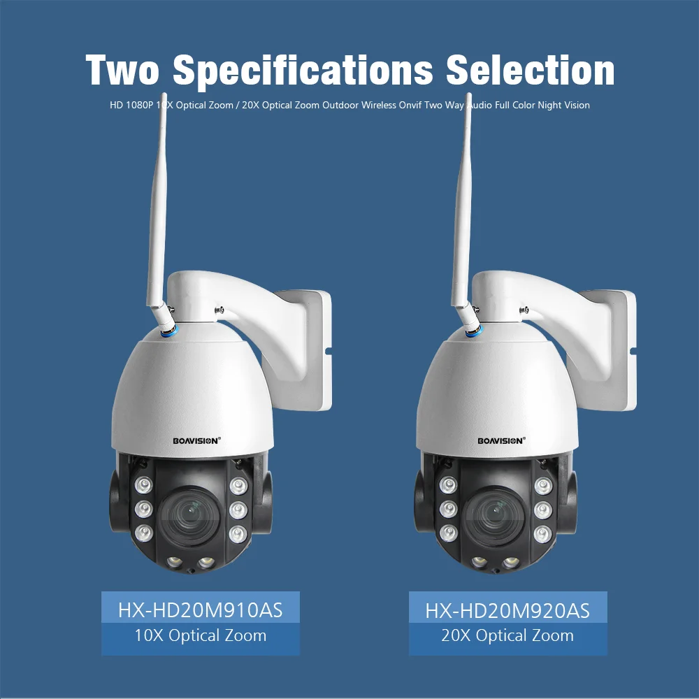 Excellent HD 2MP Wireless PTZ Dome IP Cam WIFI 10X / 20X Optical Zoom Outdoor Security Video CCTV Cam Two Way Audio White Light 80M IR 1