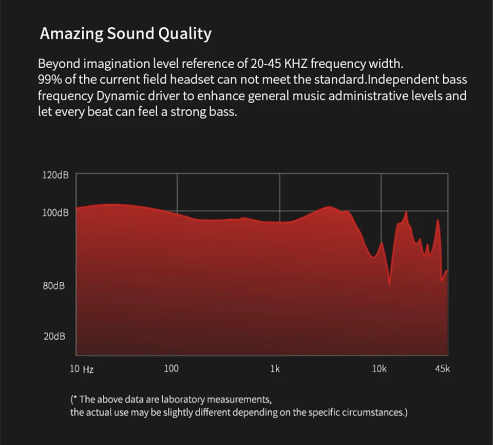 KZ_ZSE_Sport_Headphone_Special_Dynamic_Dual_Driver_Earphone_In_Ear_Gaming_Headset_Audio_Monitors_HiFi_Music_Sports_Blue_Earbuds (4)