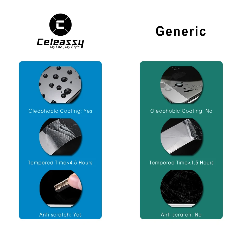 meizu m3s tempered glass (6)