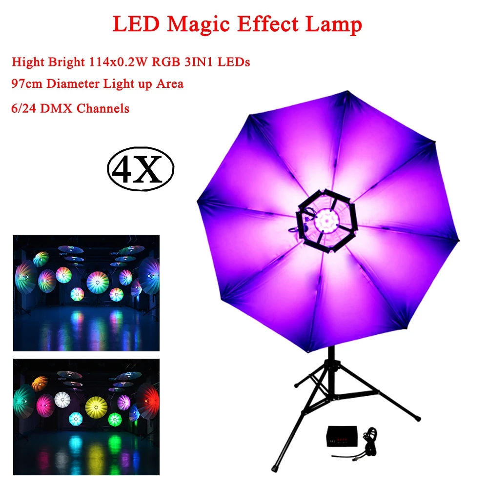 

4Pcs/Lot 20W LED Magic Effect Lmap Projector DJ LED Music Stage Light 6/24 DMX Channels Disco KTV Party Stage Performance Lights