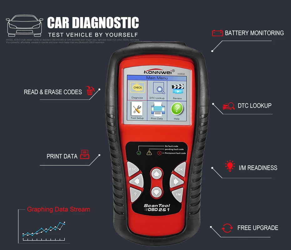 Автомобильный диагностический инструмент KONNWEI KW830 сканер OBD2 считыватель кодов