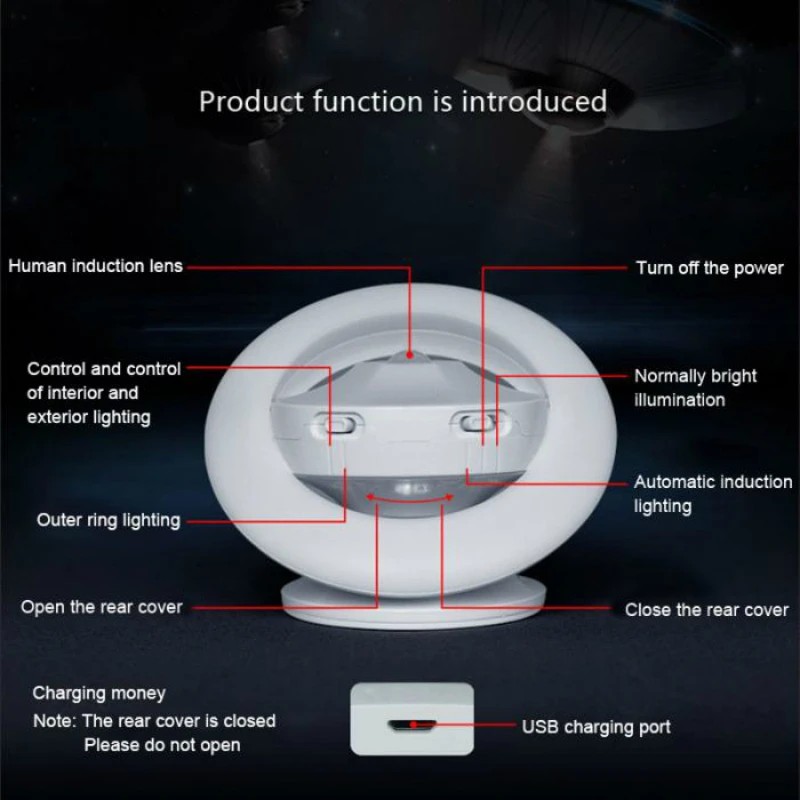 UFO вращающийся на 360 градусов перезаряжаемый светодиодный ночник для спальни, шкафа, лестницы, кухни, ванной комнаты, прохода, датчик движения, настенный светильник