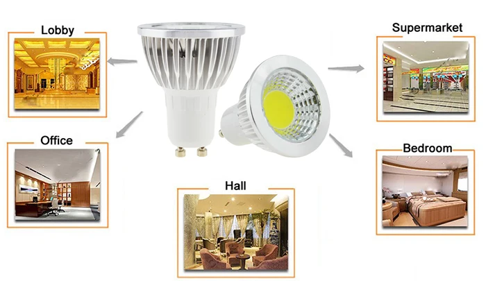 RP0010 LED Spotlight (36)