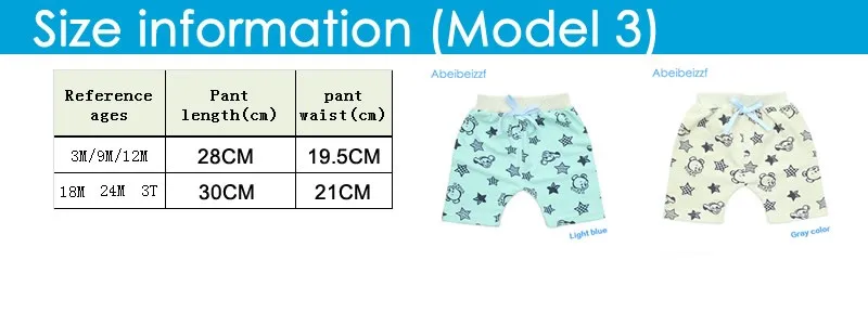size3