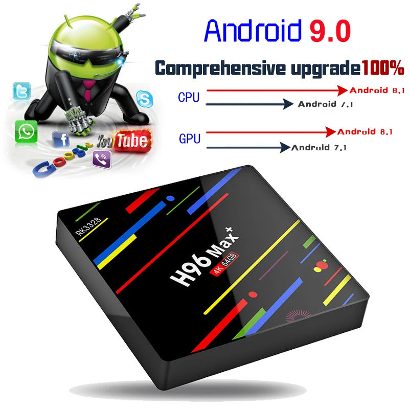 H96 Смарт ТВ приставка Android 9 0 4 Гб ОЗУ 64 ПЗУ RK3328 четырехъядерный 2 4G/5G Wifi HDMI H.265 USB 3