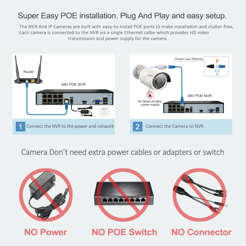 02 POE DIY  