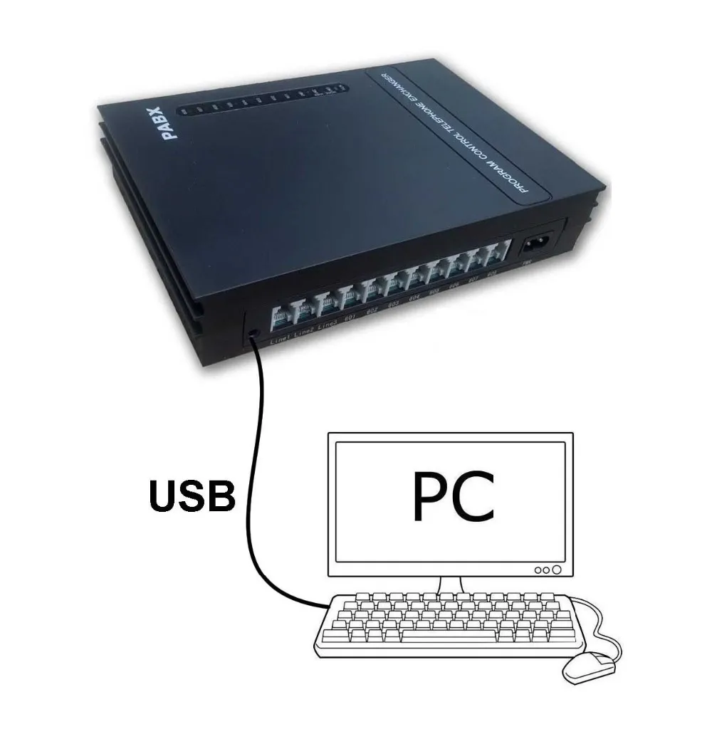 MK308 PBX