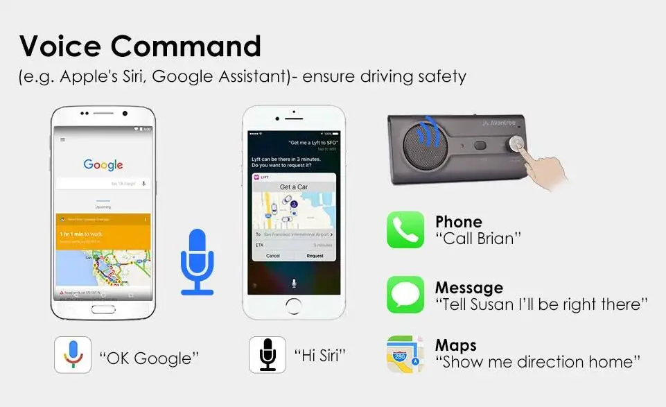 Avantree CK11 Hands Free Bluetooth для сотового телефона автомобильный комплект, Громкая громкая связь, Поддержка Siri Google Assistant, автоматическое включение, управление потоком