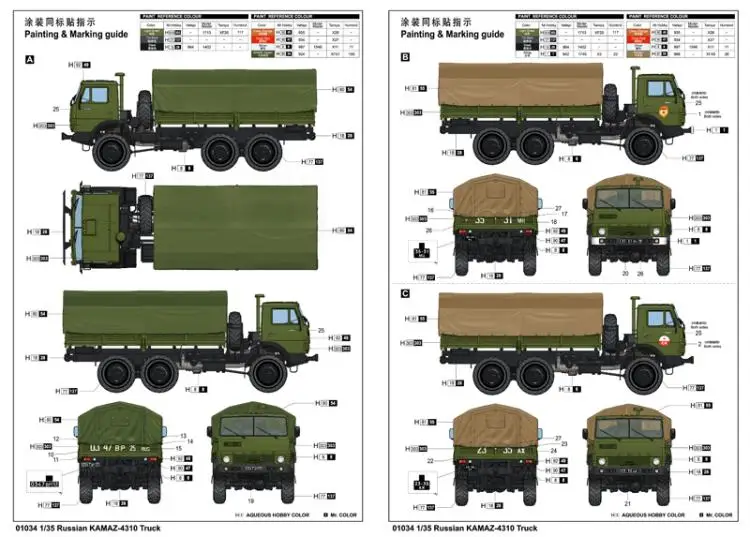 1/35 KAMAZ-4310 01034 русский военный грузовик Сборная модель комплект