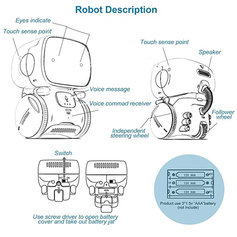 Тип роботы для детей танцевальная Голосовая команда сенсорное управление игрушки интерактивный робот милая игрушка умный робот подарки на год