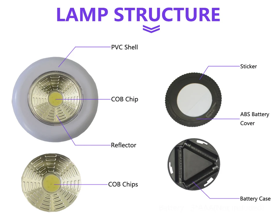 3 Colors COB Touch Light2