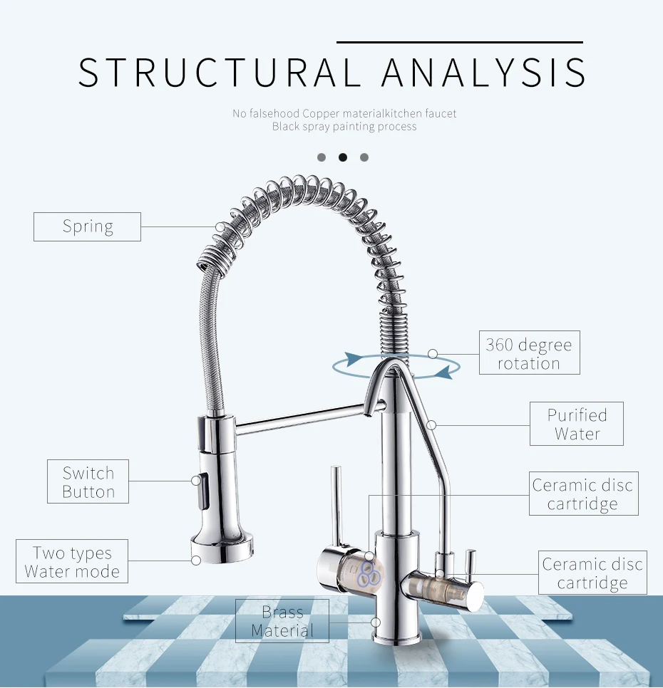 FLG весенний стиль, кухонный кран, фильтр, кран для воды, Pull Down, вращающийся кран, поворотный, многофункциональный, на выходе, смеситель, 1021-33C