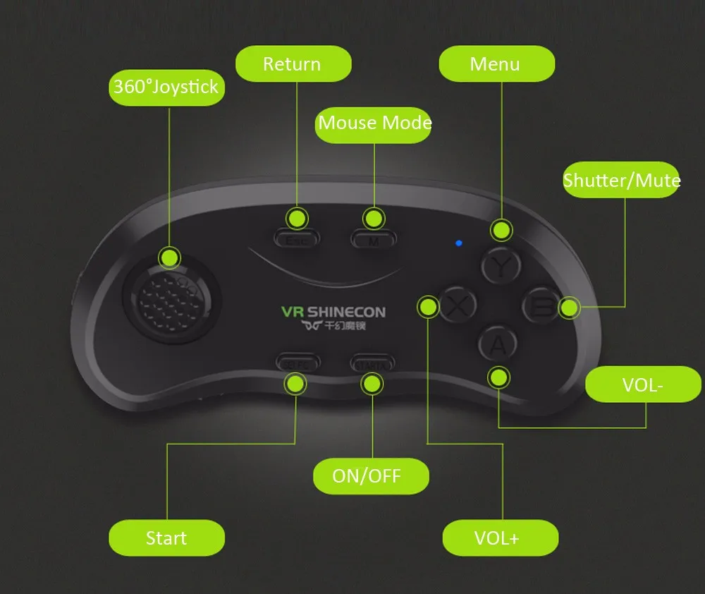 VR shinecon 7,0 гарнитура обновленная версия Очки виртуальной реальности 3D VR очки гарнитура для шлема игровая коробка