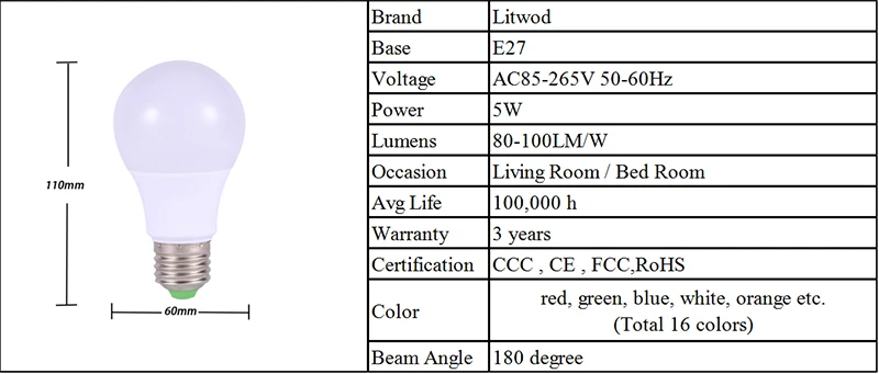 Litwod светодиодный светильник E27 220 V-240 V Gloeilamp Smart IC реальная мощность 3-12 W Hoge Helderheid шариковая лампа холодный белый и теплый белый