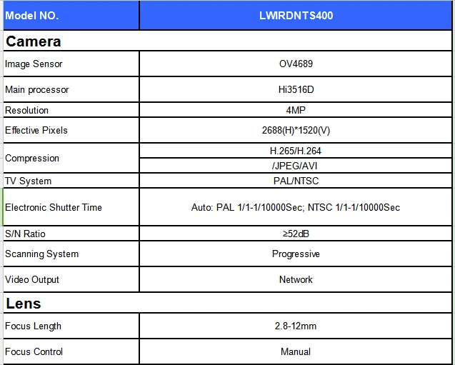LIRDNTSP1