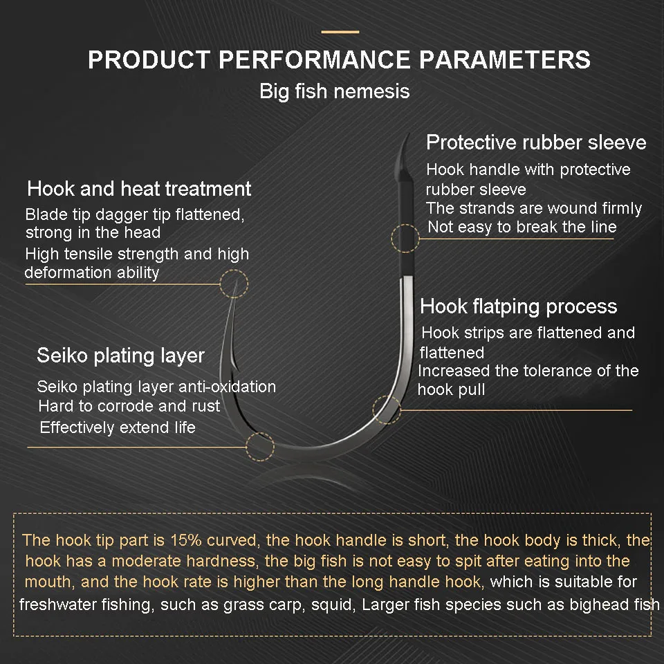 10pcs/Lot Tungsten Alloy Fishing Hooks High Quality Fishhooks Accessories Lures Carp Fishing Tackle for Sturgeon Big Fish 10pcs/Lot Tungsten Alloy Fishing Hooks High Quality Fishhooks Accessories Lures Carp Fishing Tackle for Sturgeon Big Fish