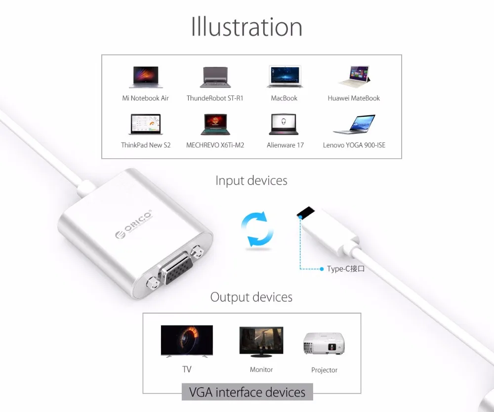 ORICO USB C VGA адаптер usb type-c для VGA мужчин и женщин AUX кабель цифровой видео аудио кабель конвертера для MacBook Pro Xiaomi