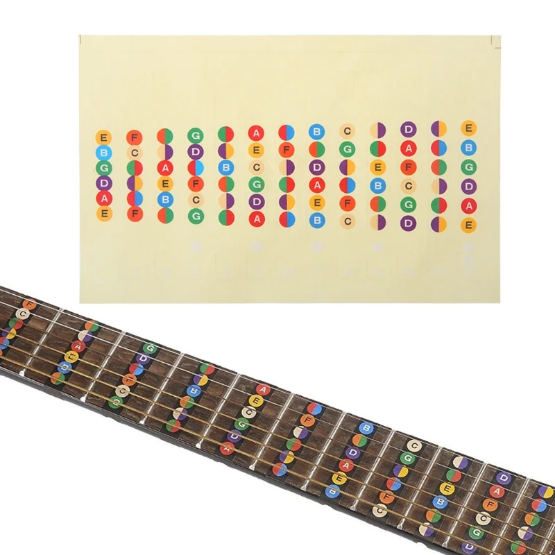 

Guitar Accessories Scale Sticker Neck Fingerboard Fret Board Note Learn Practice