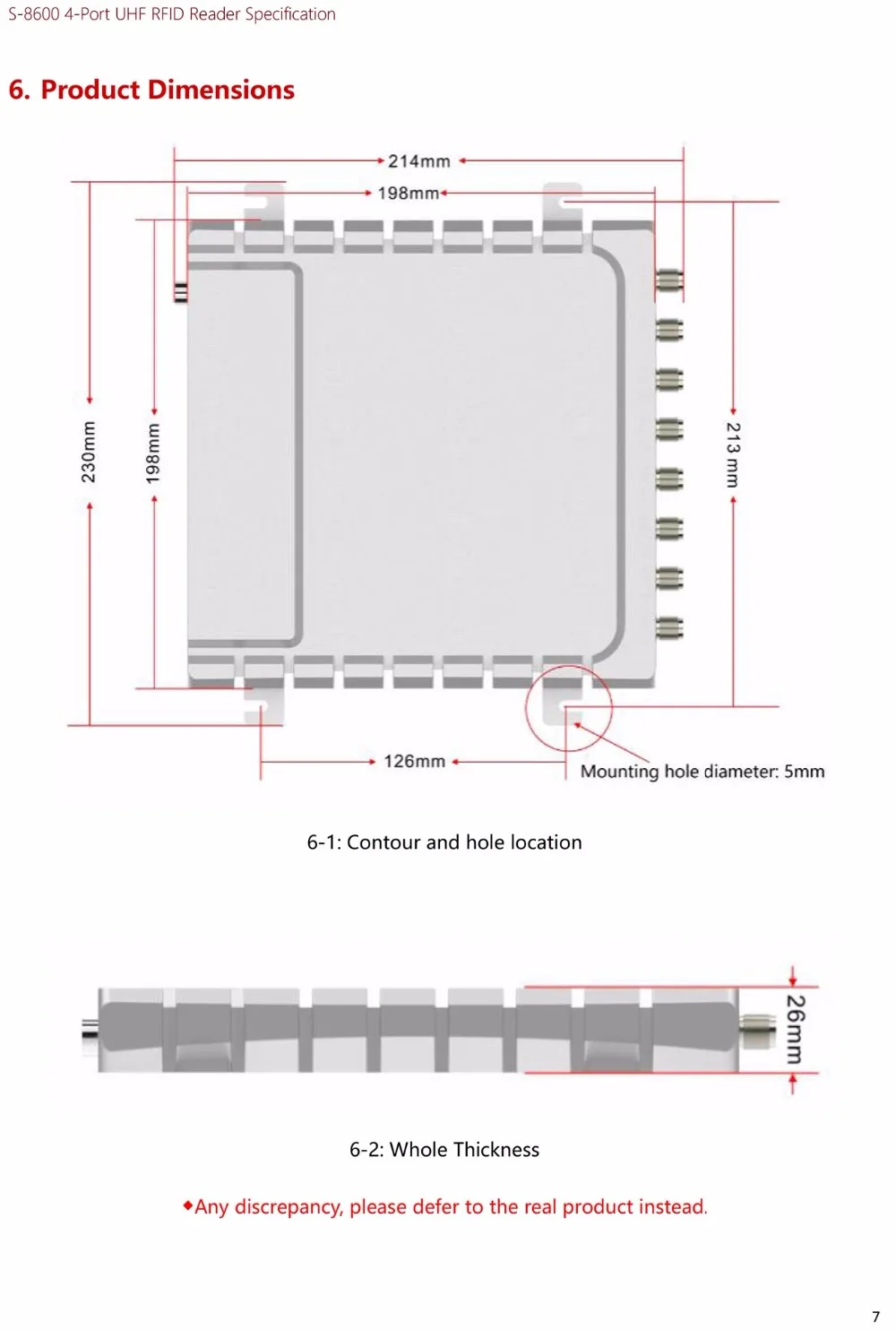 S-8800 Specification-7
