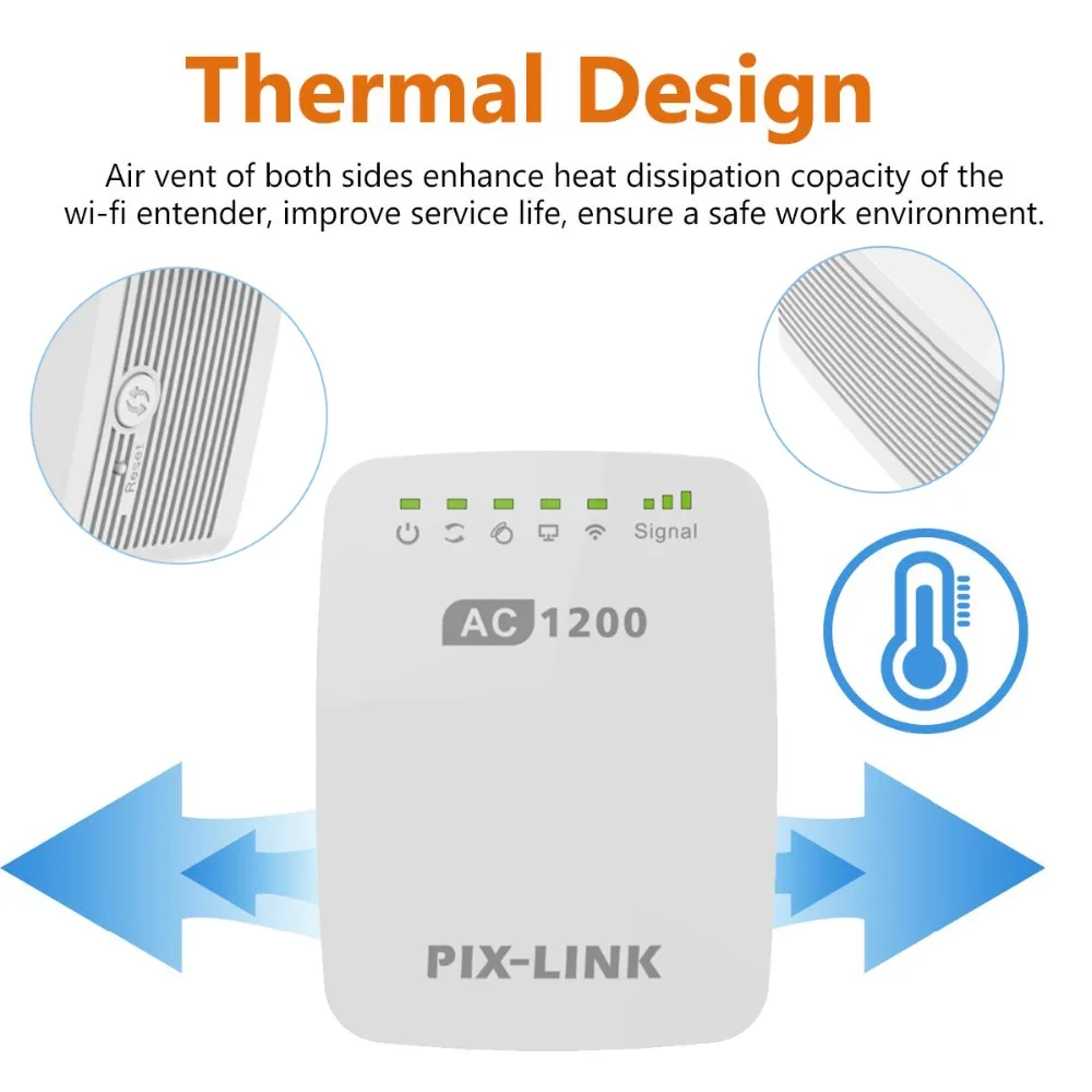 PIXLINK LV-AC11 AC12 AC1200 Repeater/маршрутизатор/точка доступа Беспроводной Wi-Fi с внешними Wi-Fi Range Extender мини маршрутизатор Boost