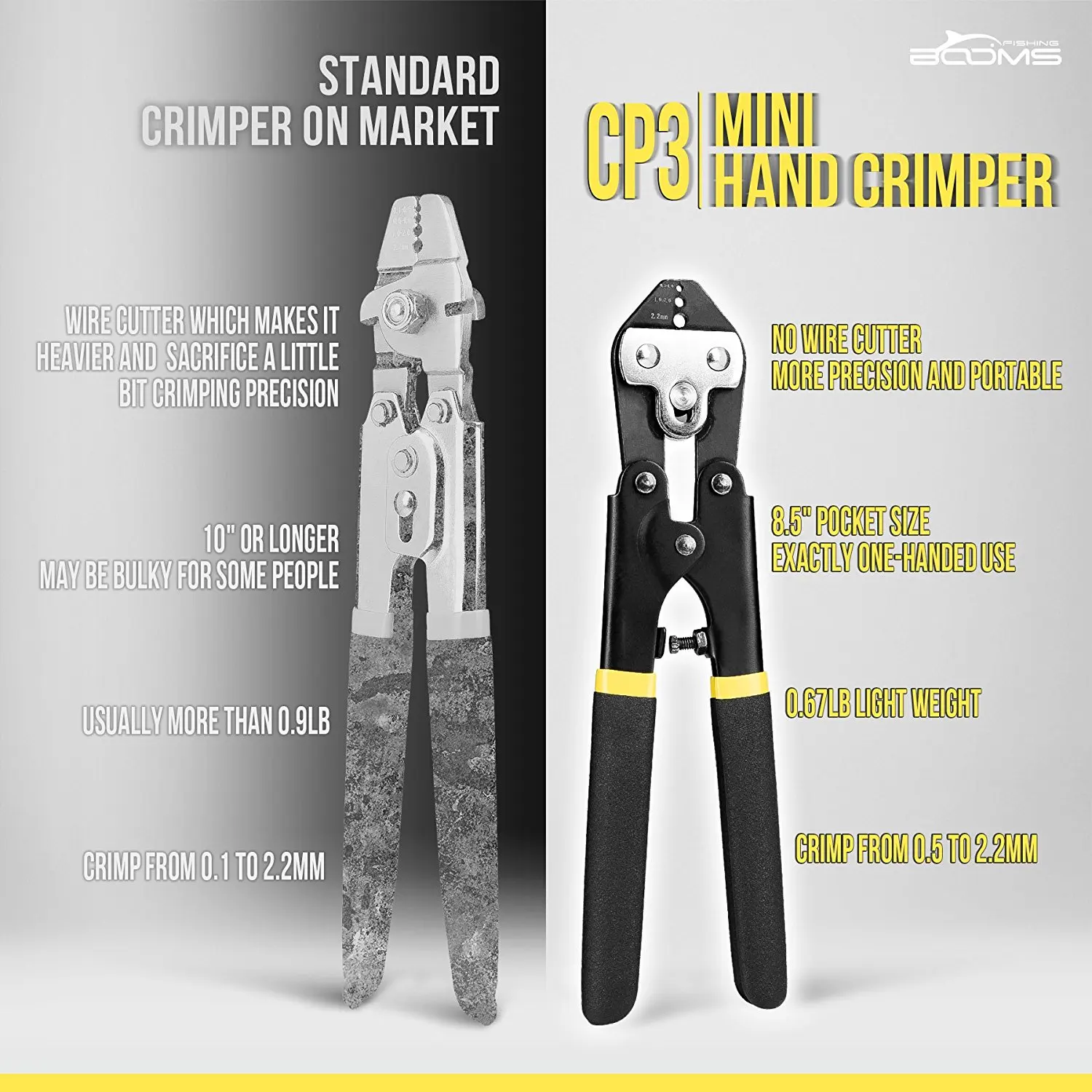 Tanie Wysięgniki wędkarskie CP3 narzędzie do zaciskania wędkarskiego