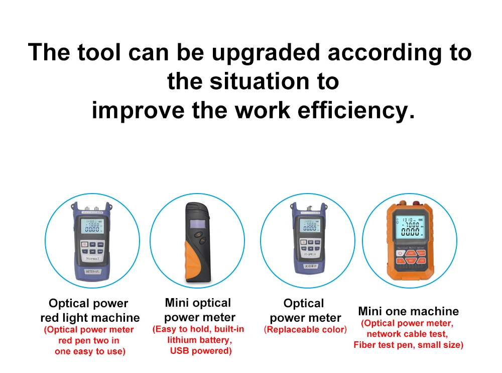 Волокно комплект инструментов для работы с оптическим кабелем FTTH волокно Кливер FC6S мини оптический измеритель мощности Визуальный дефектоскоп 5 мВт 15 мВт зачистки провода Миллер зажим