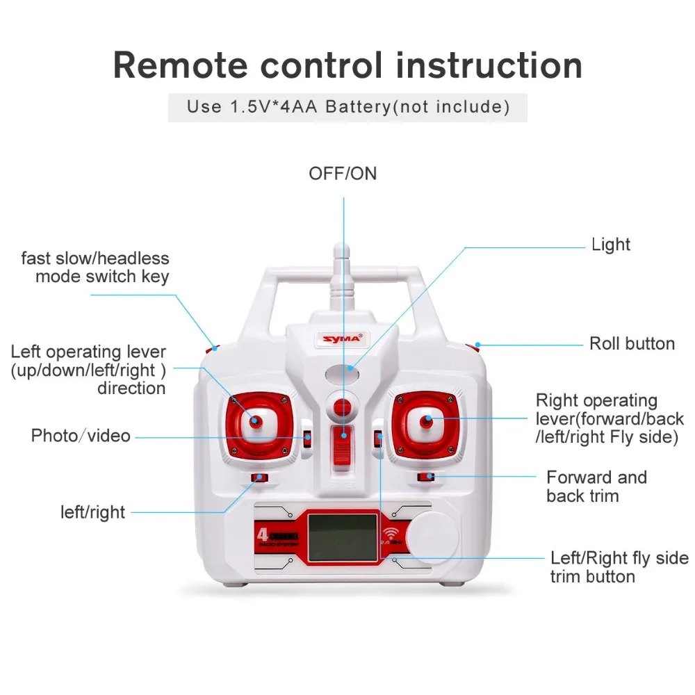 SYMA X8HW Радиоуправляемый Дрон с камерой HD Wifi FPV RC Квадрокоптер 2,4G 4CH гироскоп пульт дистанционного управления р/у Дрон вертолет Безголовый режим подарок