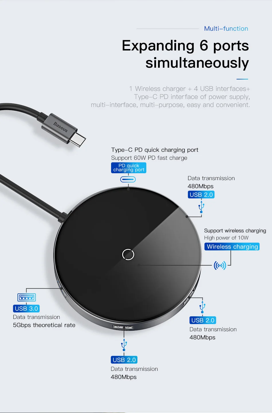 Baseus концентратор USB Type C до 3,0 usb-хаб с беспроводной зарядкой для MacBook Pro мульти usb-хаб аксессуары для компьютера Разветвитель USB C концентратор