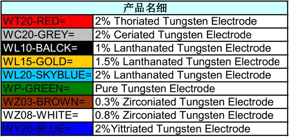QQ20150911091213
