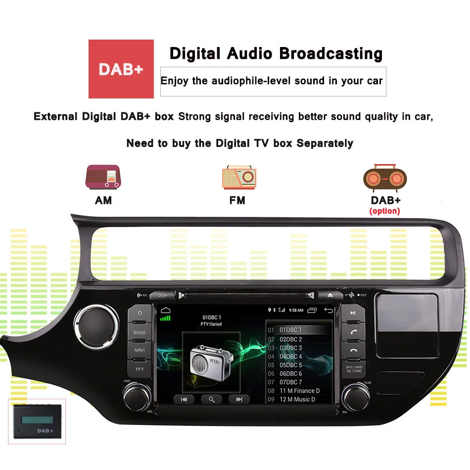 Discount 4G RAM Android 9.0 Car dvd gps player for Kia rio k3 2015 2016 in dash dashboard radio video player+Aux 1024*600 Resolution 4