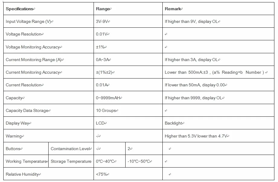 Uni-t UT658 USB измеритель напряжения и тока Емкость мощности мобильный прибор для тестирования и обнаружения энергии 1,2 дюймовый oled-дисплей корабль