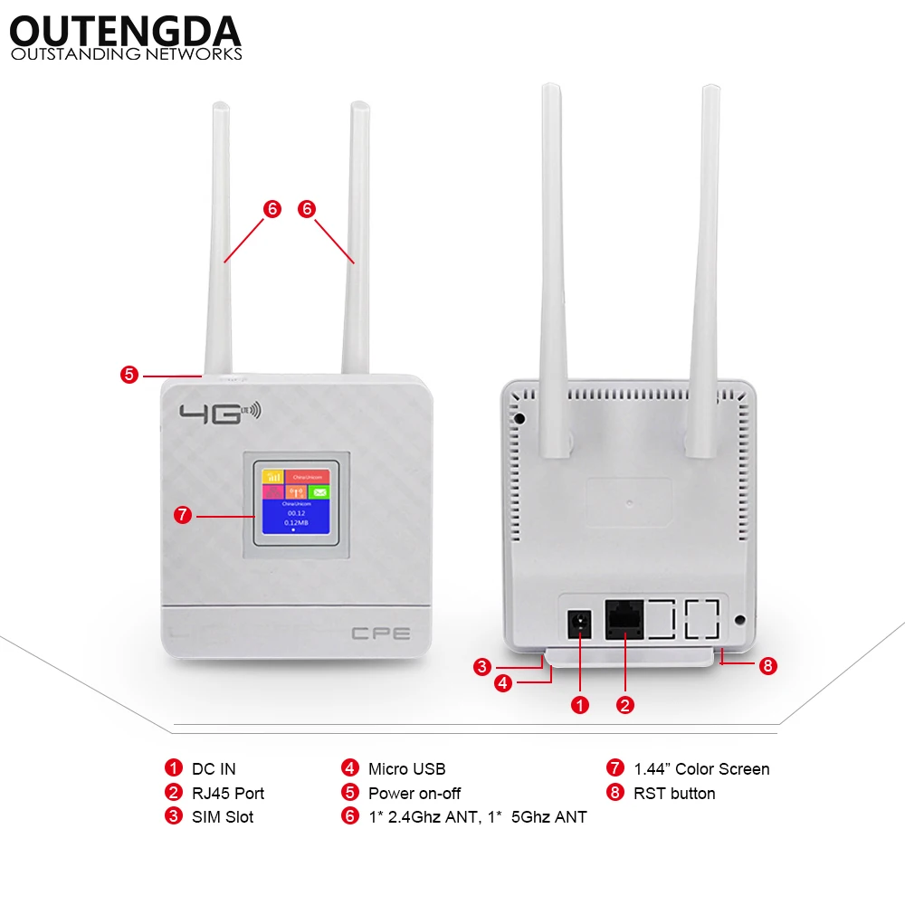 Wi Fi роутер 300 Мбит/с CAT4 LTE/3G/4G слот для SIM карты|Беспроводные роутеры| |