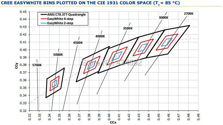 8-cxa3070