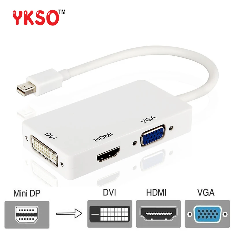 YKSO 3 в 1 Mini DP Дисплей Порты и разъёмы к HDMI/DVI/VGA Кабель-адаптер для iMac mac Pro воздуха