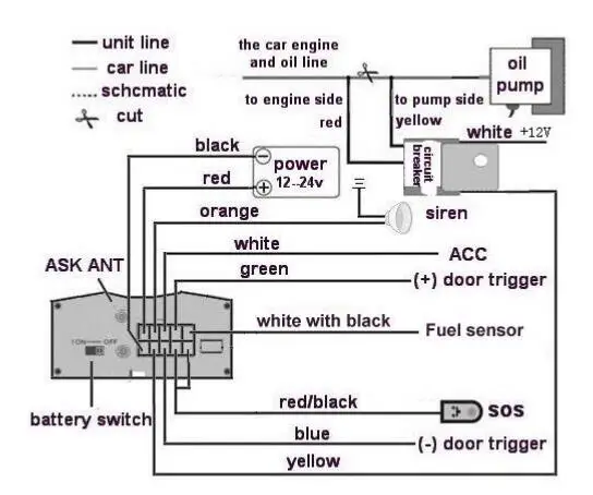 GPS Vehicle Tracker GPS103B TK103B Low Battery/Power Off alarm No box mini gps tracker